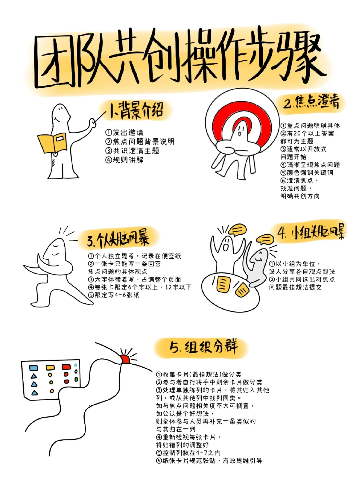 如何利用反馈制定个性化的篮球训练计划_1